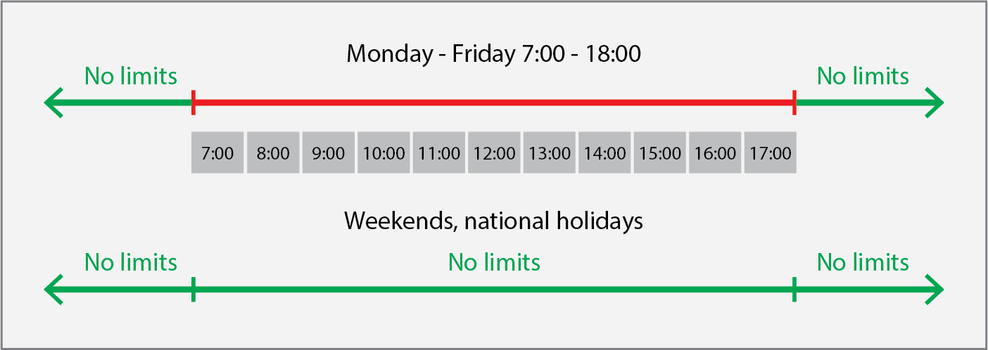 Calendar limits scheme